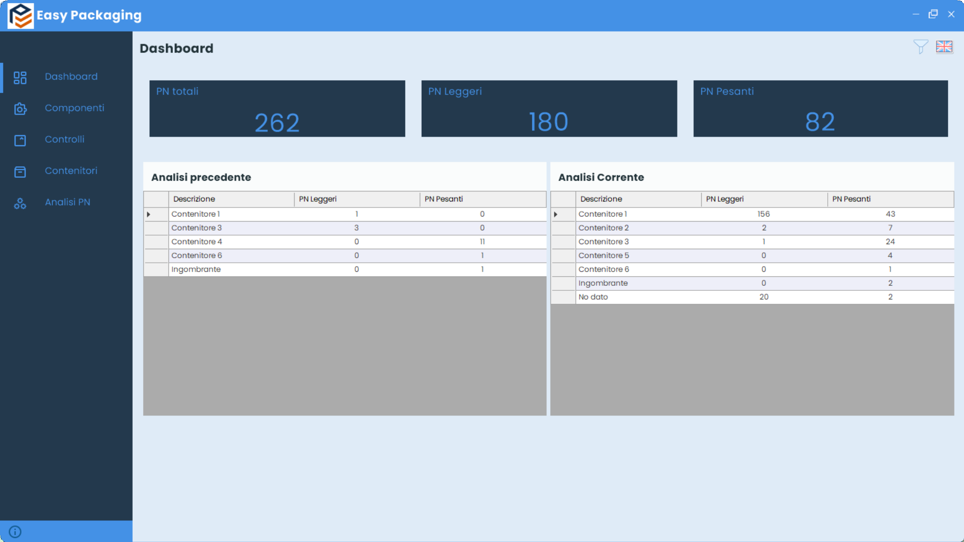 Schermata della Dashboard del software Easy Packaging